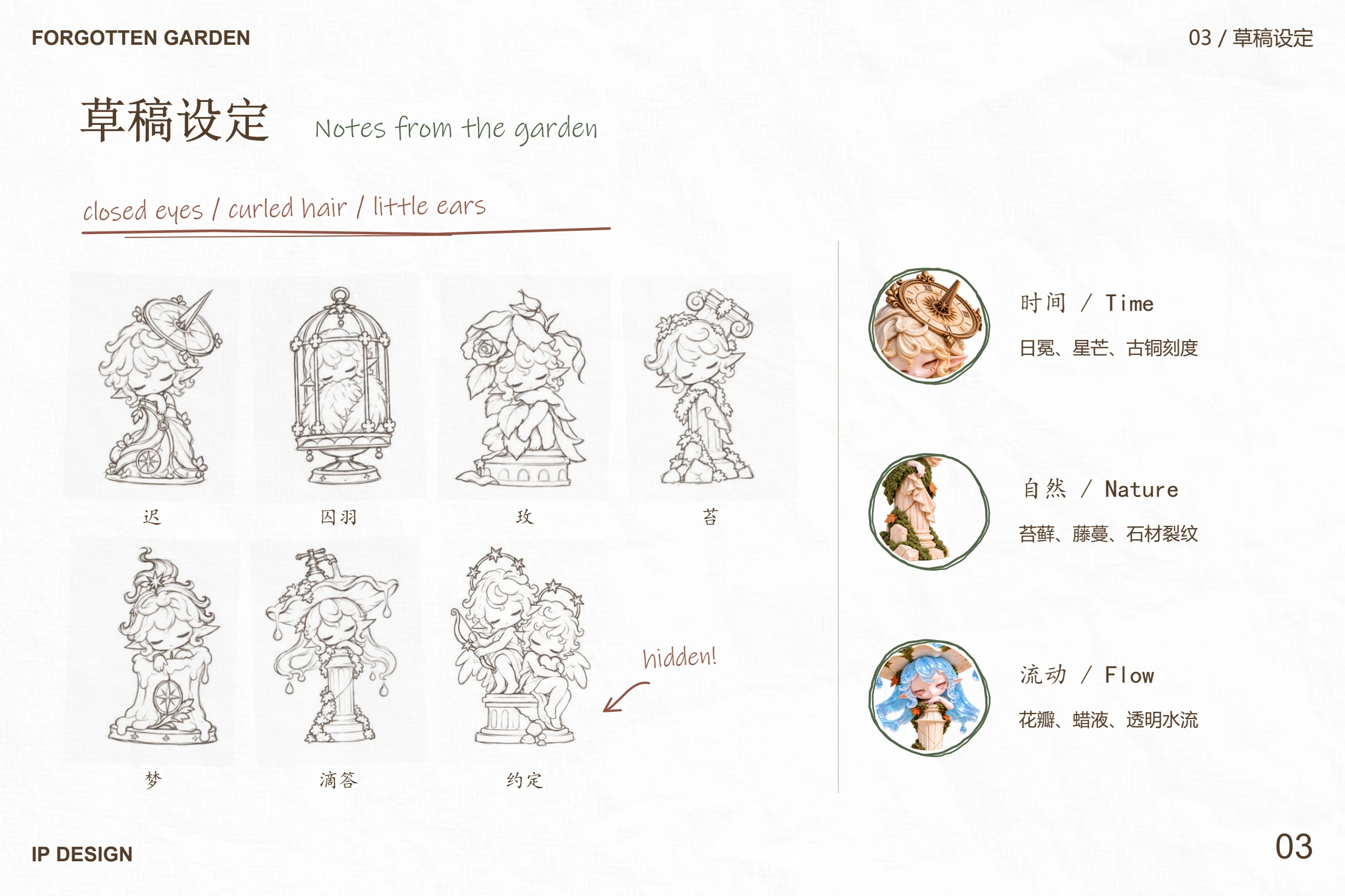 遗忘花园 · 系列IP设计 · 作品展示 3