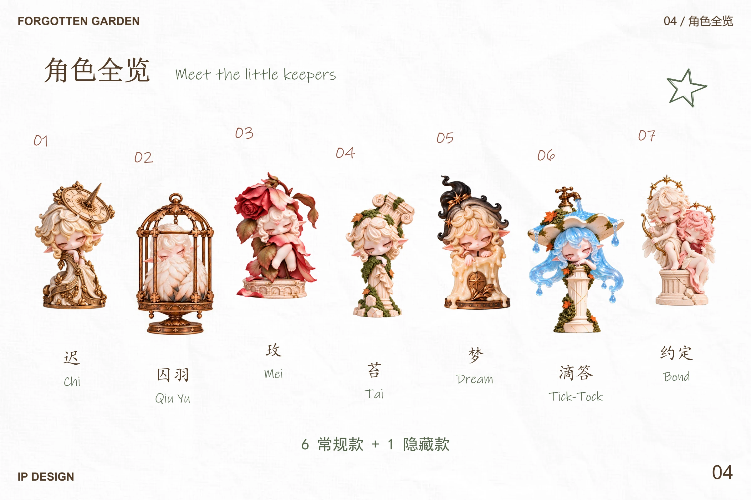 遗忘花园 · 系列IP设计 · 作品展示 4