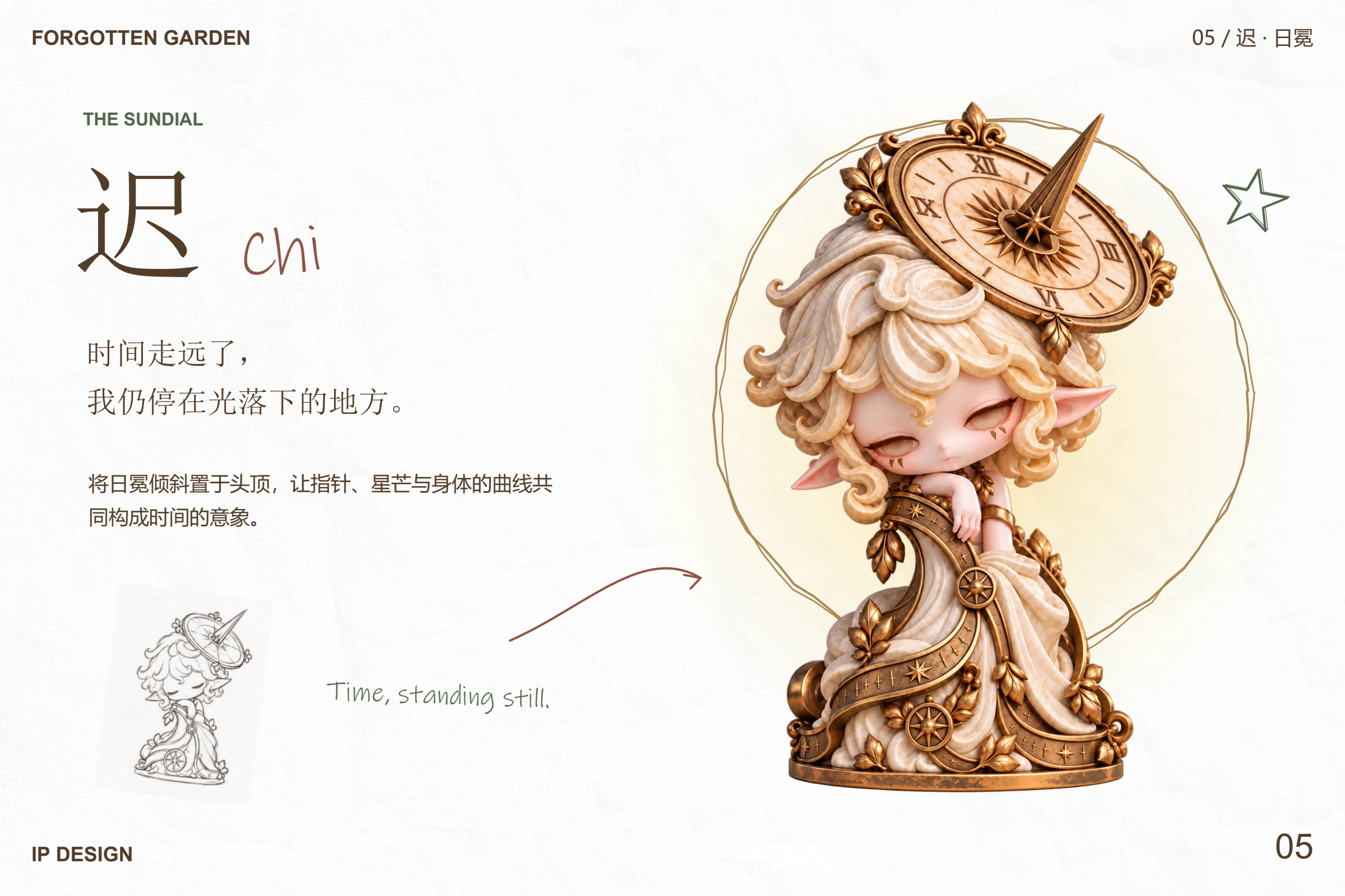 遗忘花园 · 系列IP设计 · 作品展示 5