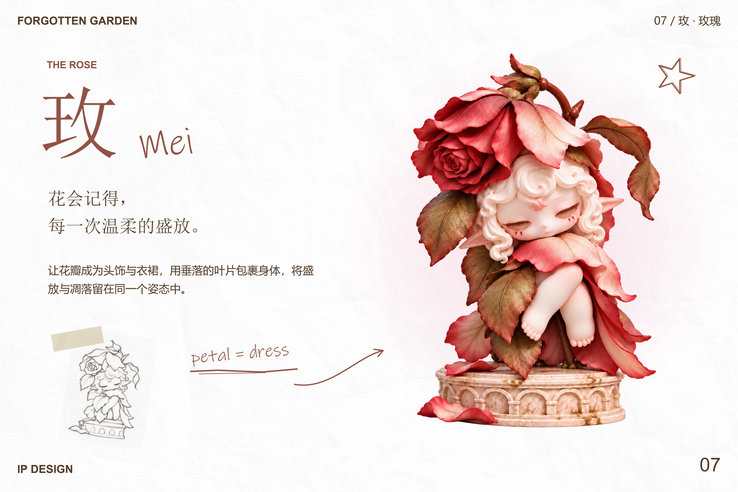 遗忘花园 · 系列IP设计 · 作品展示 7